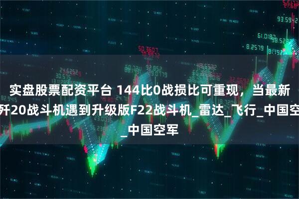 实盘股票配资平台 144比0战损比可重现，当最新版歼20战斗机遇到升级版F22战斗机_雷达_飞行_中国空军